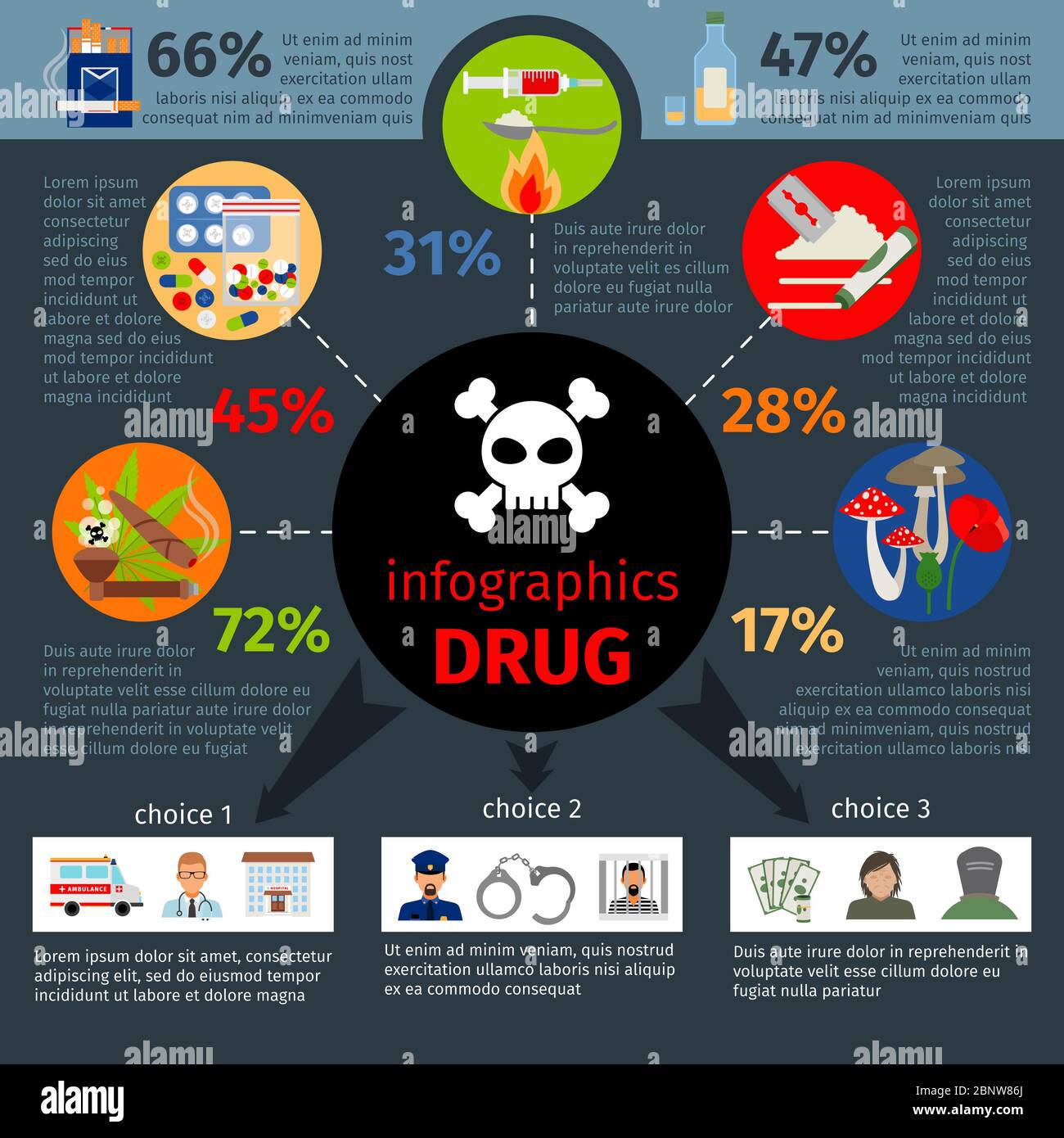 Drug addict infographics with drags types and possible consequences ...