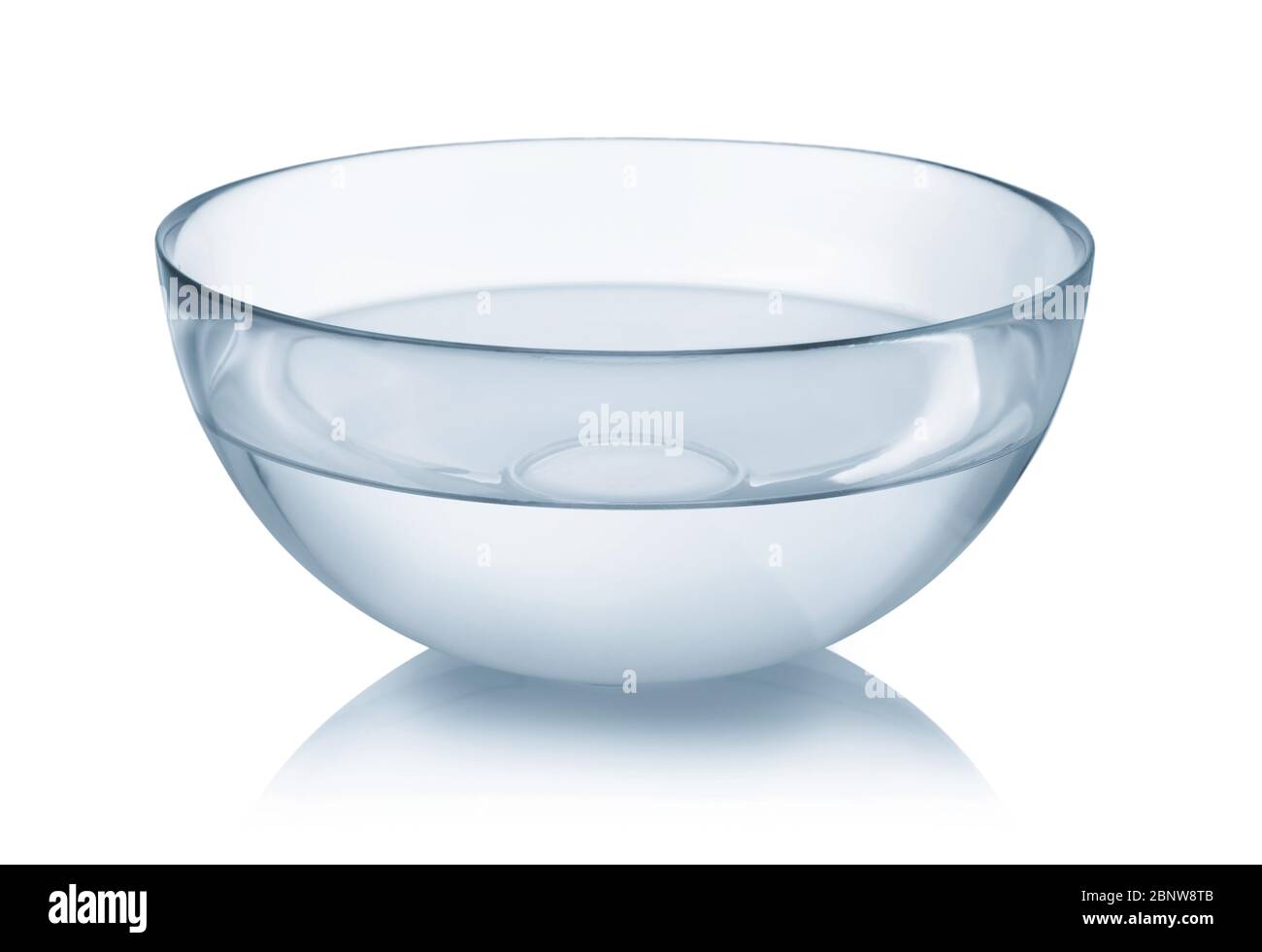 Water bowls cheap