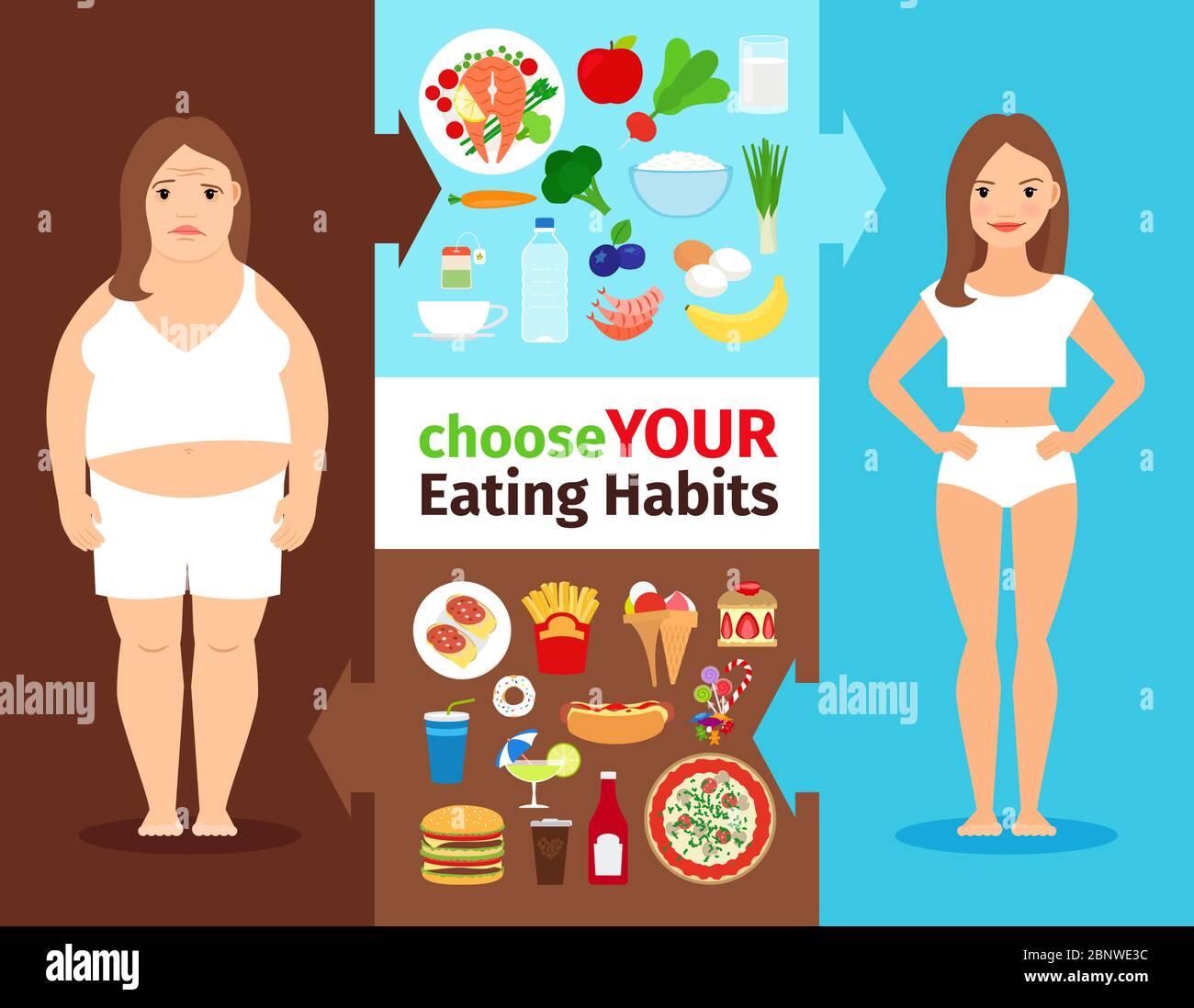 View of Eating habits vector women infographics. Healthy lifestyle and cooking ...