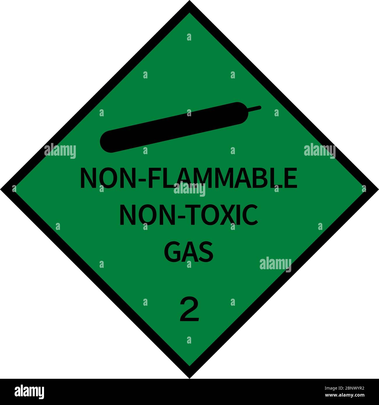 Class 2 flammable hires stock photography and images Alamy