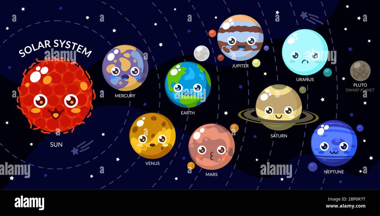 Funny Kawaii Planets With Different Faces. Solar System With Cute Cartoon  Planets. Funny Universe For Kids , Sun, Mars, Mercury, Earth, Venus,  Jupiter Stock Vector Image & Art - Alamy