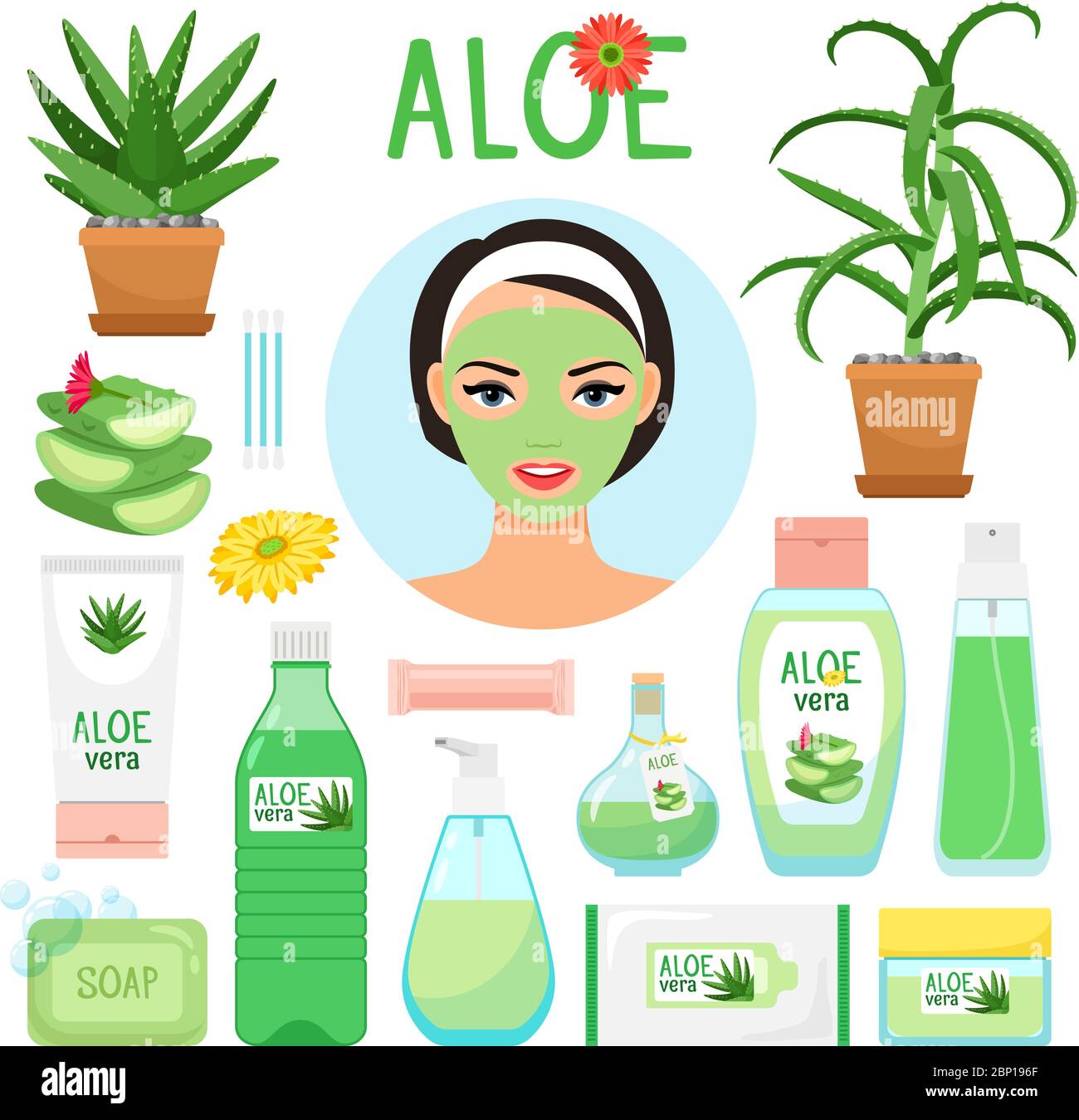 Aloe vera cosmetic products. Aloe fresh juice, leaf and flowers, collagen  mask, spa gel and wet beauty cream cosmetology vector icons Stock Vector  Image & Art - Alamy