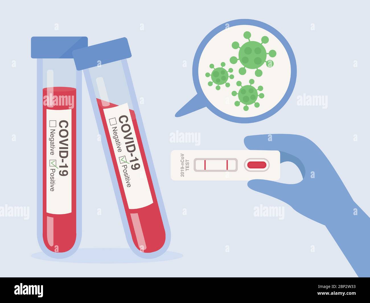 Hand of doctor holding a test kit for viral disease COVID-19 with a Patient blood sample in a glass tube. Lab card kit test for Coronavirus. Test Resu Stock Vector