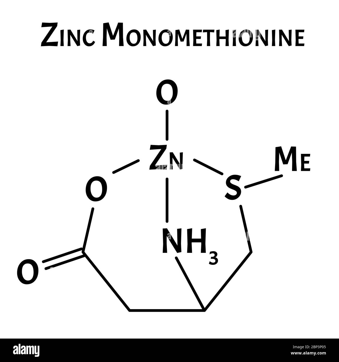 Zinc monomethionine is a molecular chemical formula. Zinc infographics.  Vector illustration on isolated background Stock Vector Image & Art - Alamy