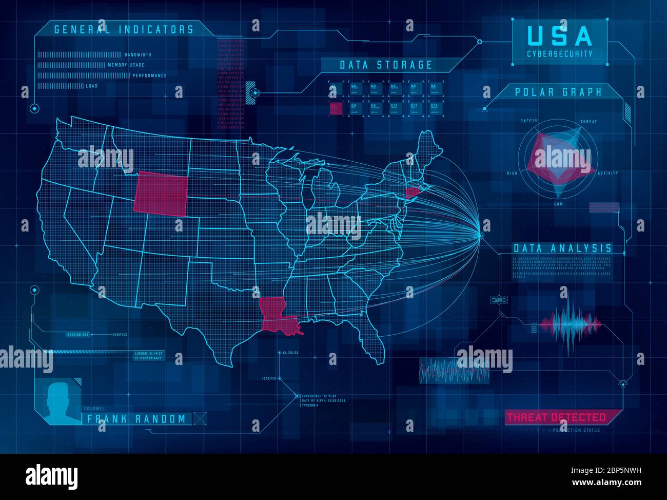 HUD map of the USA. Set of HUD callout design elements. Cyberattack
