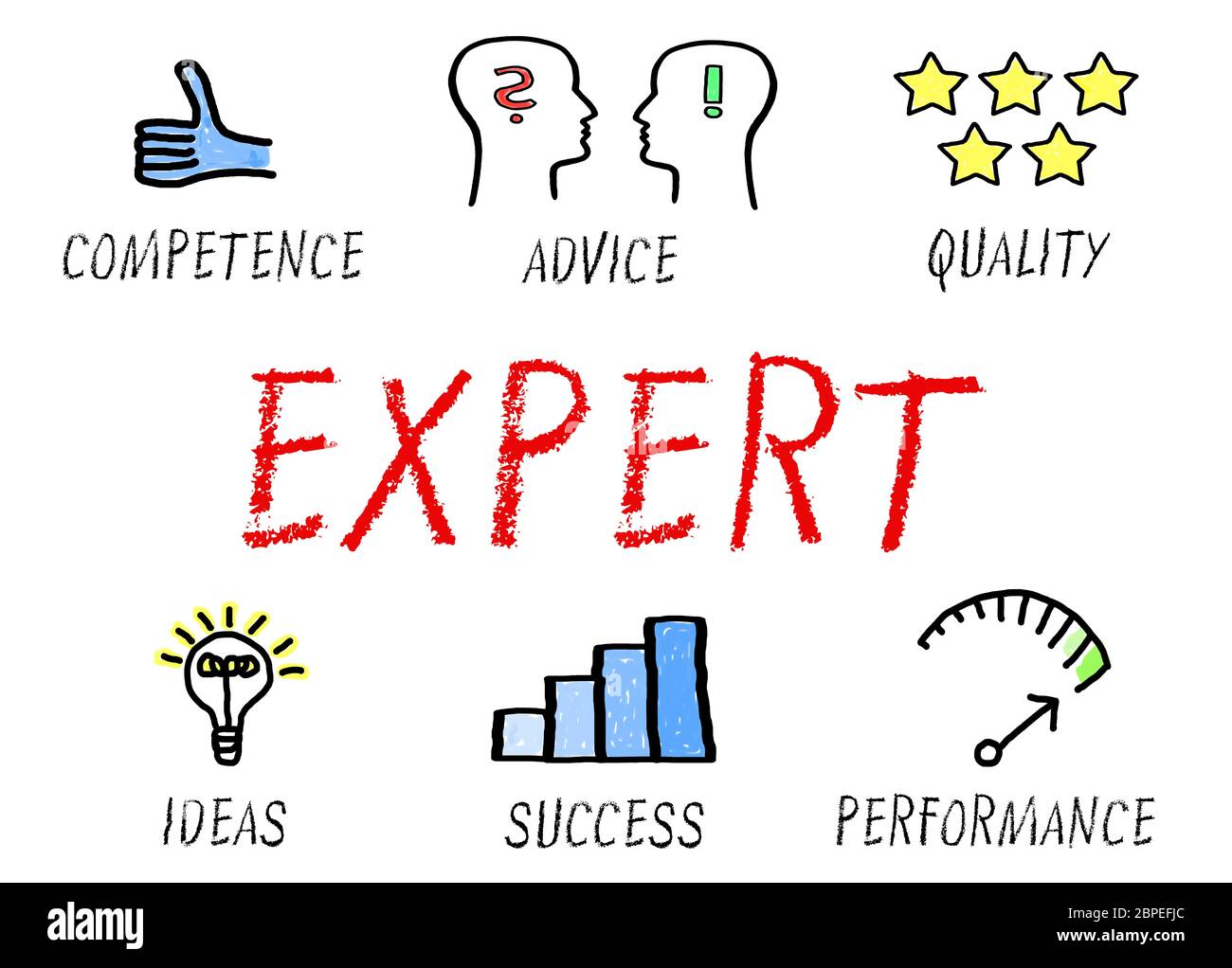 Experts icon hi-res stock photography and images - Alamy