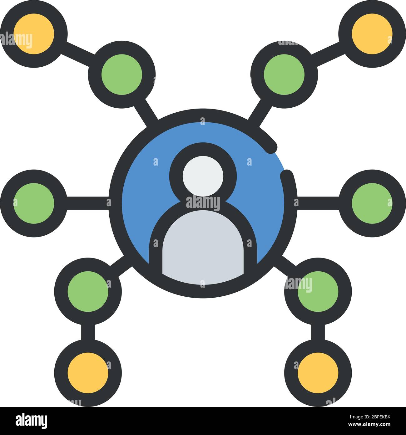 User in circle with distributed circles representing ‘Distributed ...