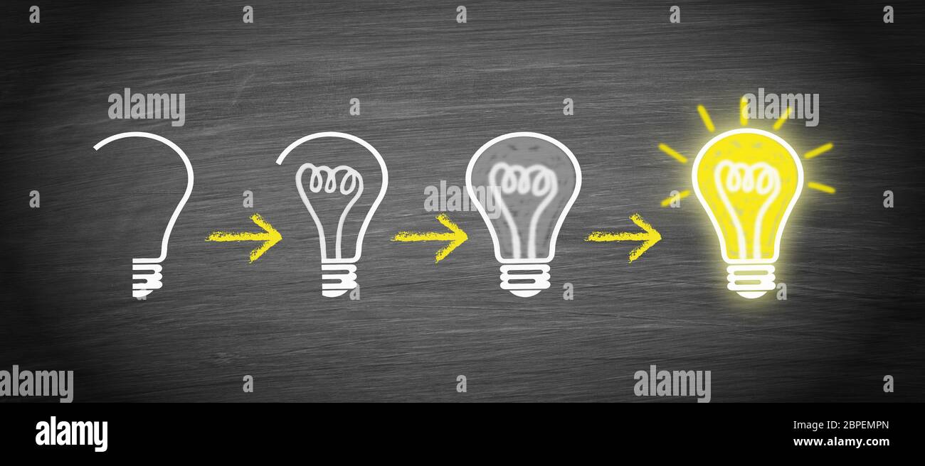 Idee, Innovation, Kreativität - Glühbirne Konzept Stock Photo