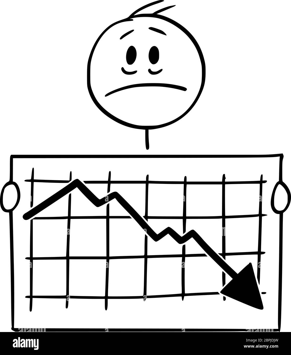 Vector cartoon stick figure drawing conceptual illustration of unhappy man or businessman holding falling financial chart or graph. Stock Vector
