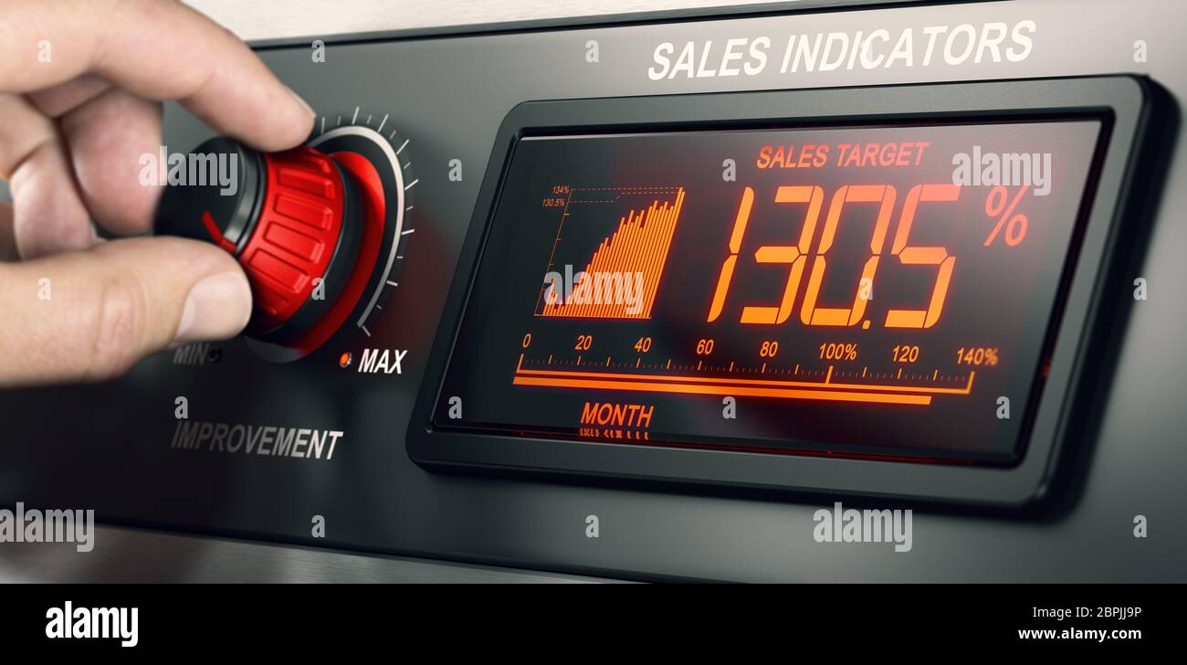 Man turning a knob to improve sales above the target of 100 percent to