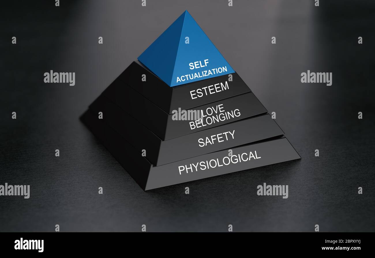 3d Illustration Of Hierarchy Of Needs With Self Actualization At The Top Pyramid Over Black Background Stock Photo Alamy