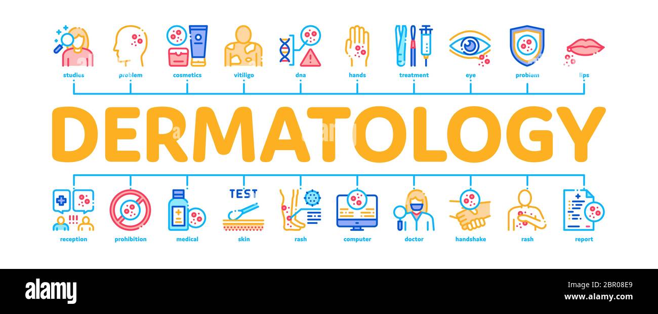 Dermatology Skin Care Minimal Infographic Banner Vector Stock Vector
