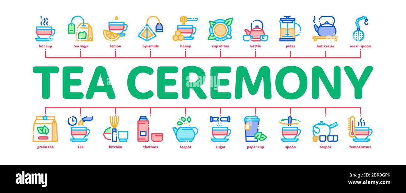 Tea Ceremony Tradition Minimal Infographic Banner Vector Stock Vector ...