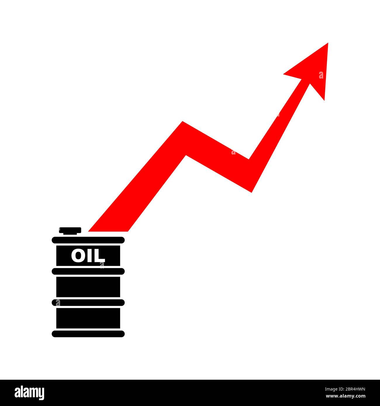 Chart for growth prices for oil and petroleum products. Oil growing