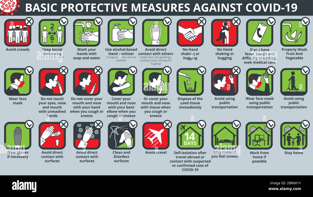 Basic protective measures against coronavirus disease COVID-19 icon set Stock Vector