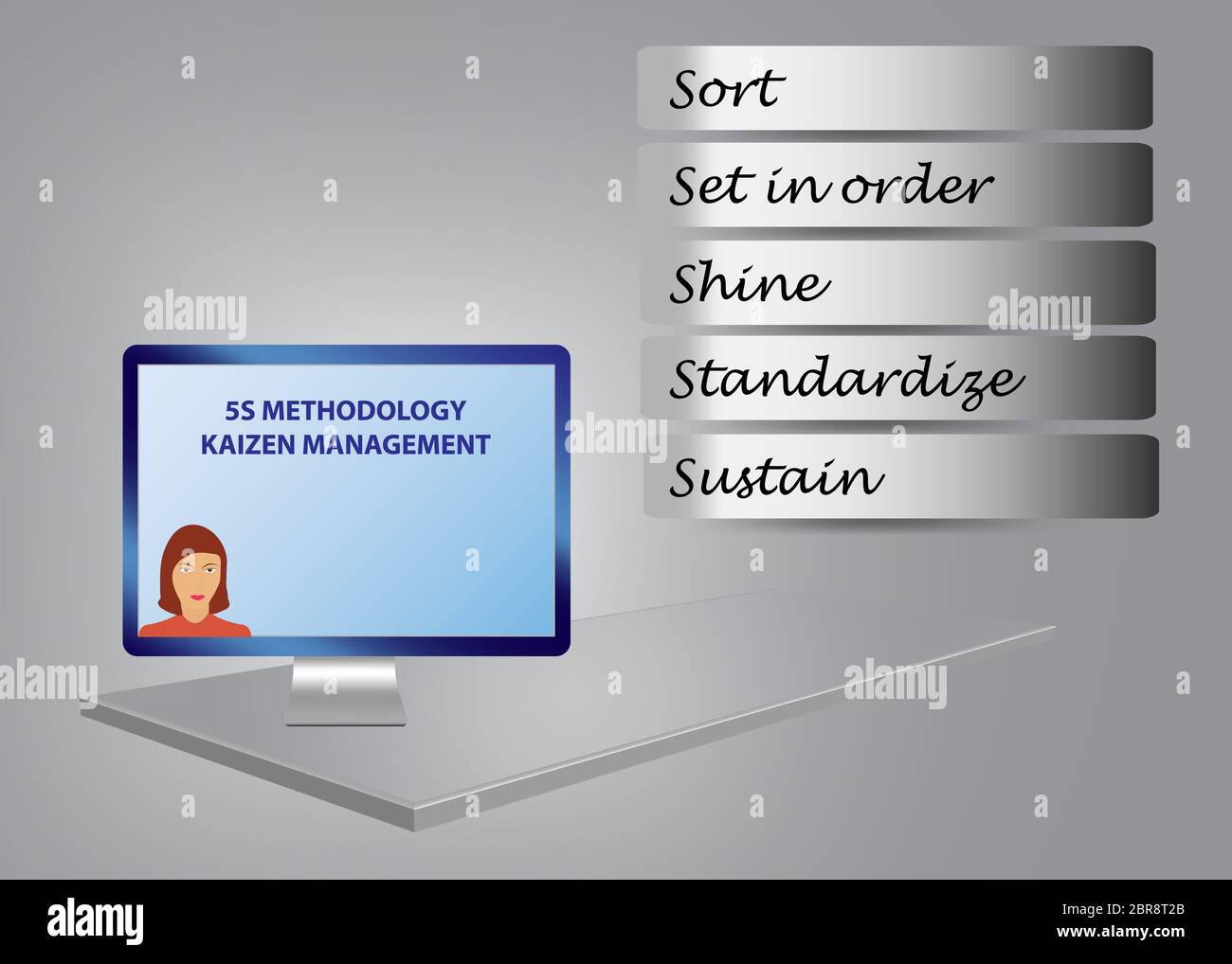 Infographic showing 3d gray desk on the gray background PC screen with woman lecturer. Five metallic labels showing Five steps of 5S method of Lean Ma Stock Photo