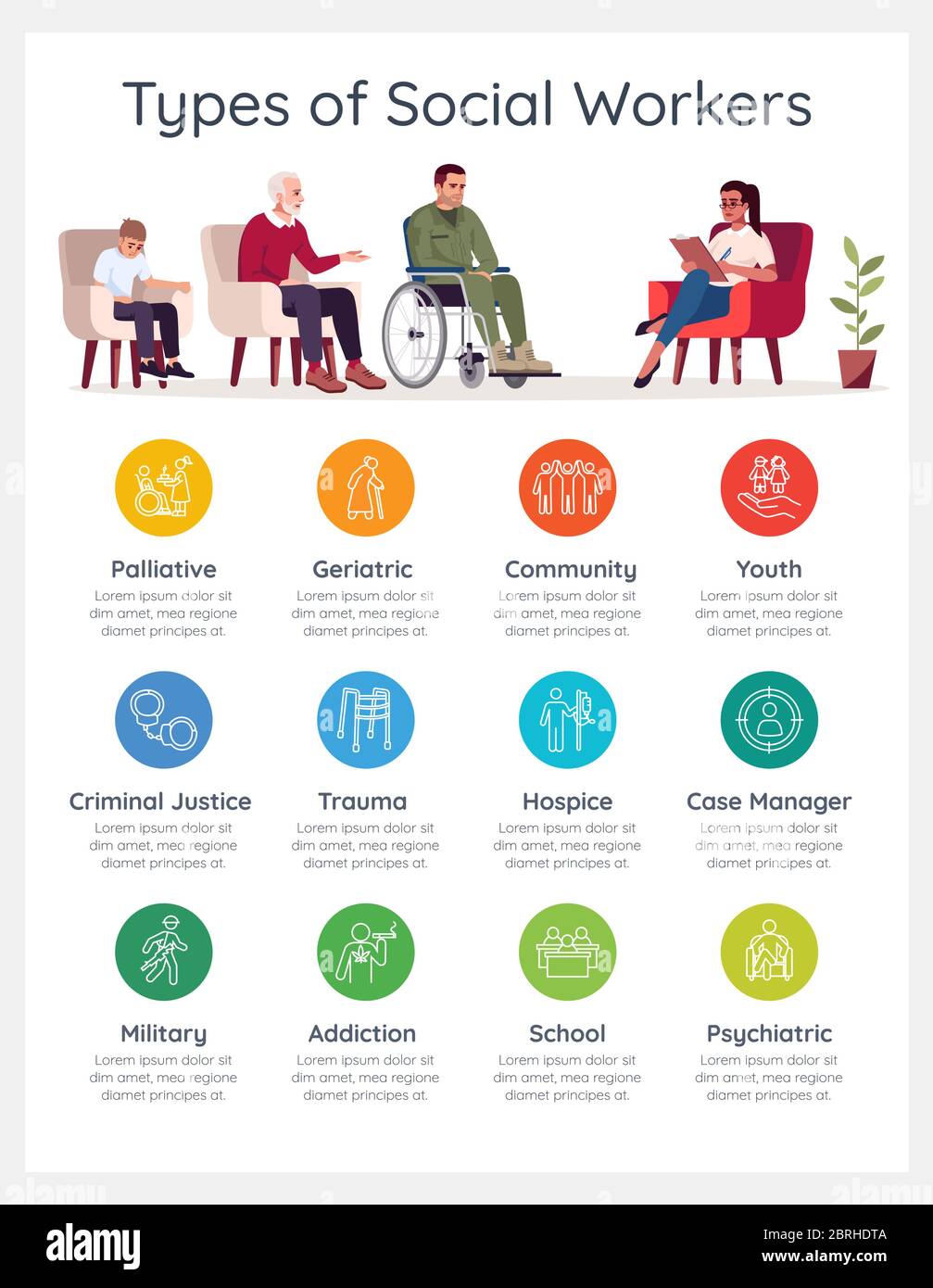 photo Social Worker Photos Pictures https www alamy com types of social worker vector infographic template image358728506 html