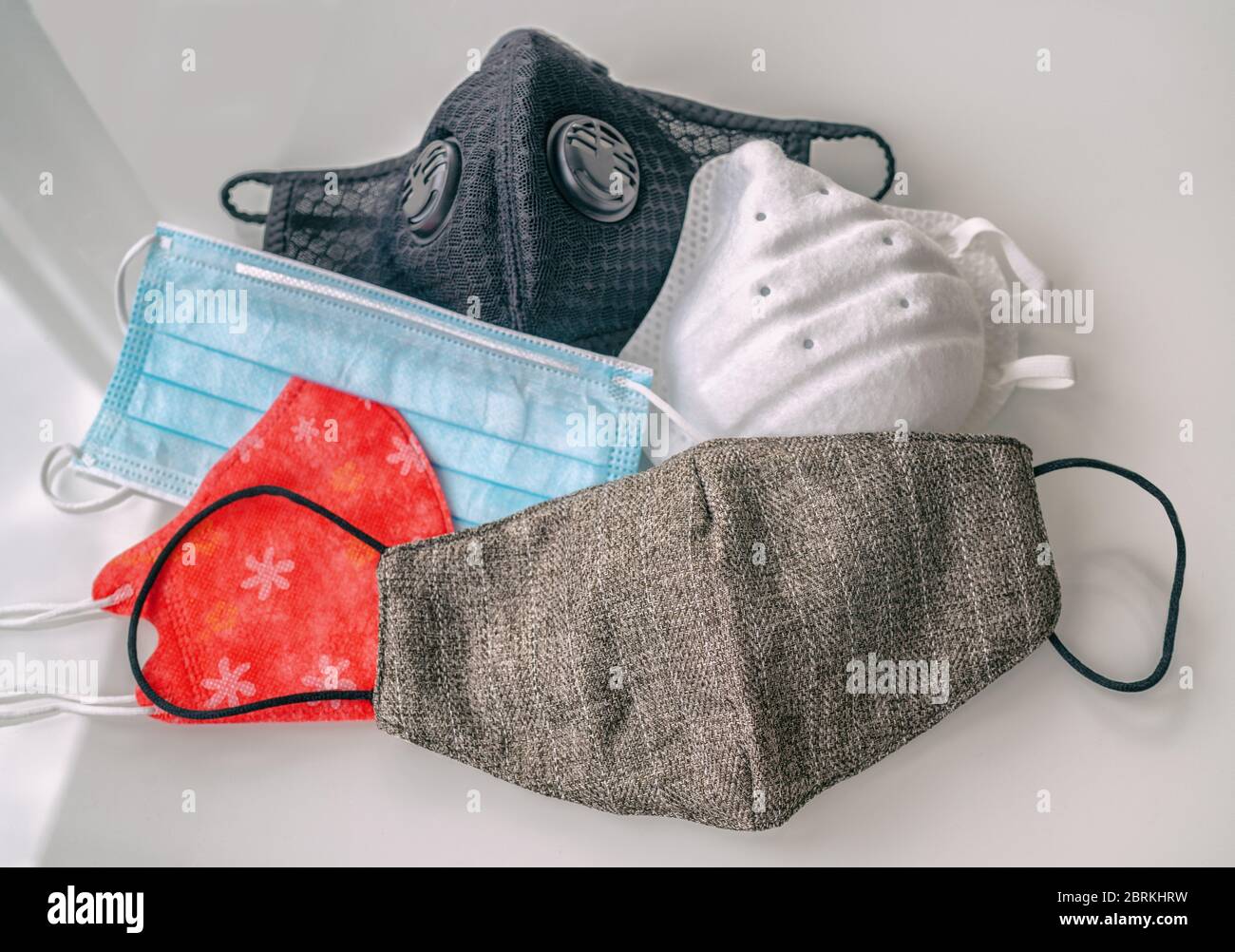 COVID19 mask wearing Different types of face masks protection for