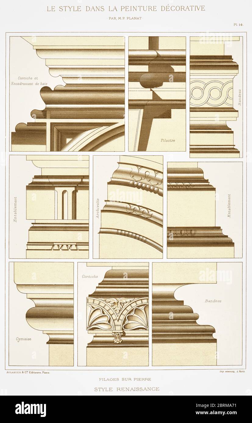 Renaissance Style: Stone spinning, from Style in Decorative Painting ...