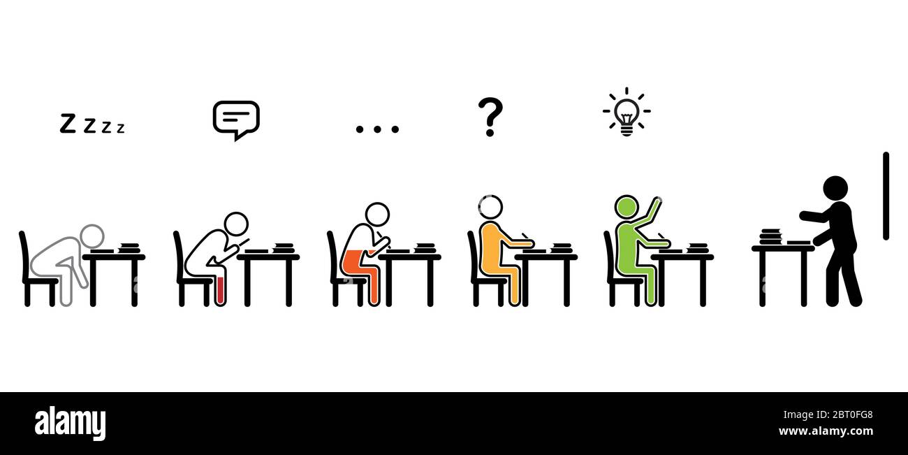 Variety of students' behaviors sitting at desks in a classroom while teacher lecturing, in black stick figure and colorful battery level on white back Stock Vector