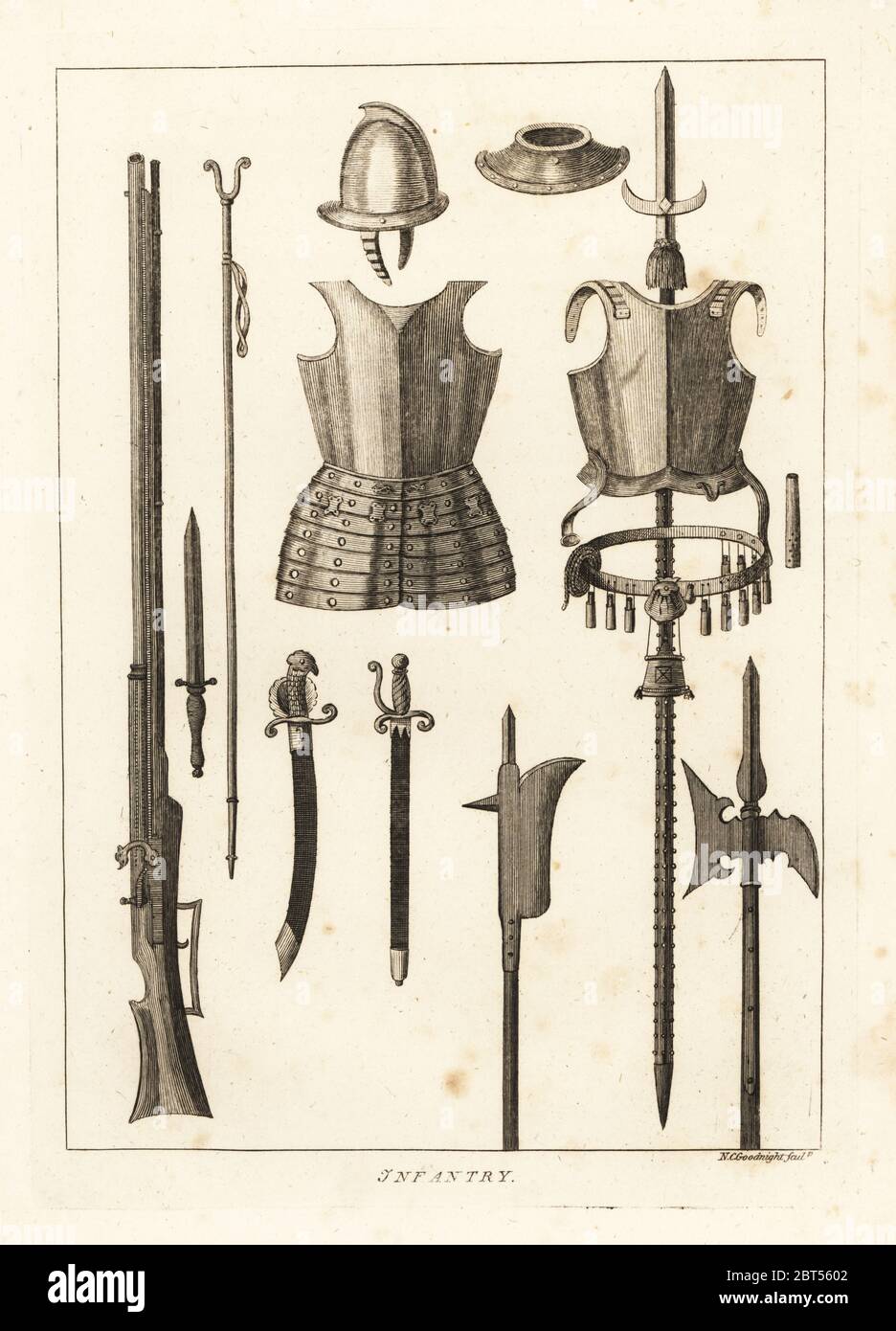 17th Century N A English High Resolution Stock Photography And Images Alamy 17th Century N A English High Resolution Stock Photography And Images Alamy