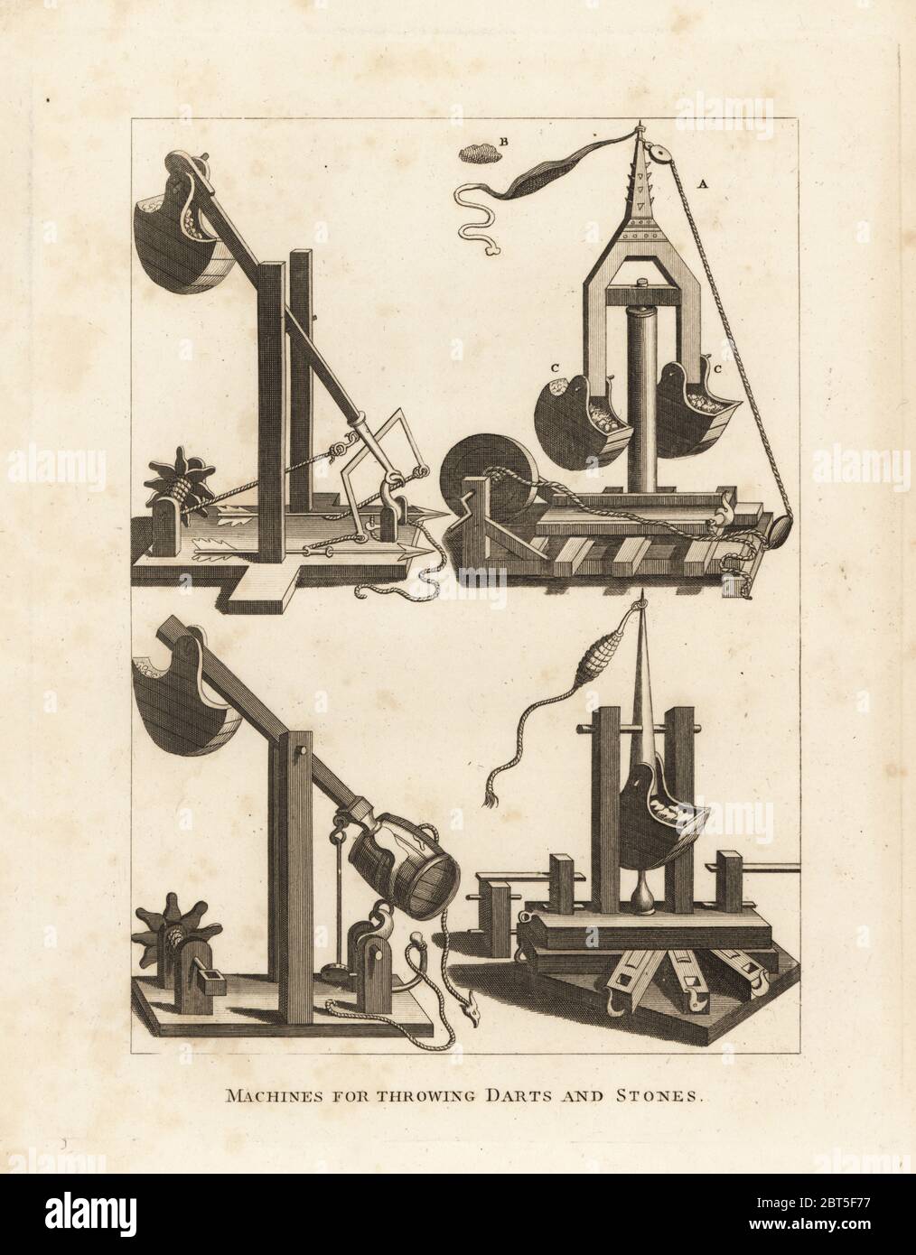 Counterweight machines for throwing darts and stones from Lipsius and ...