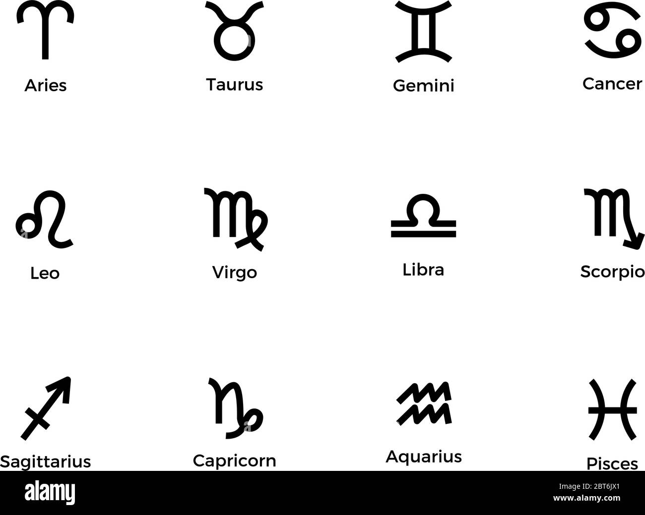 Zodiac signs outline icons set. Astrological symbols vector Illustration on a white background Stock Vector