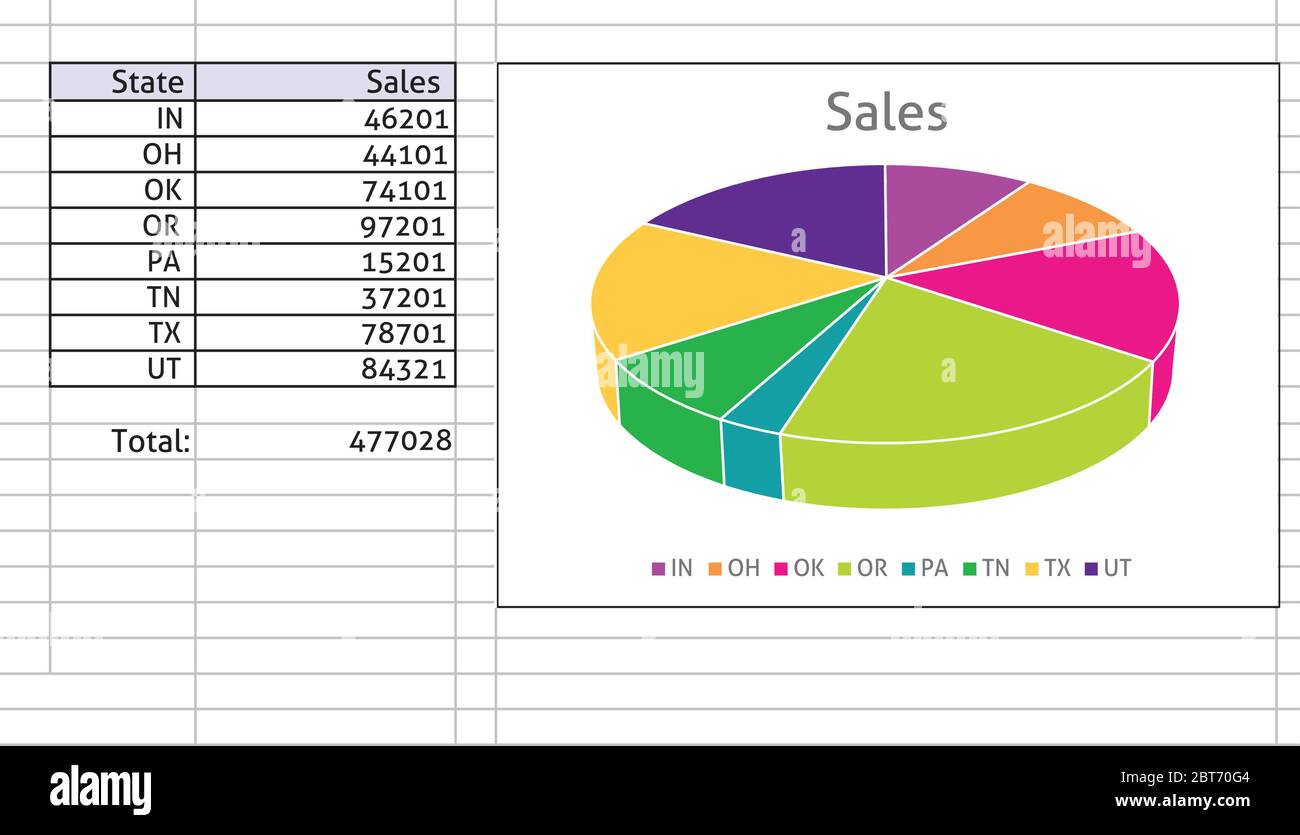 Pie chart customer data list data protection Stock Vector