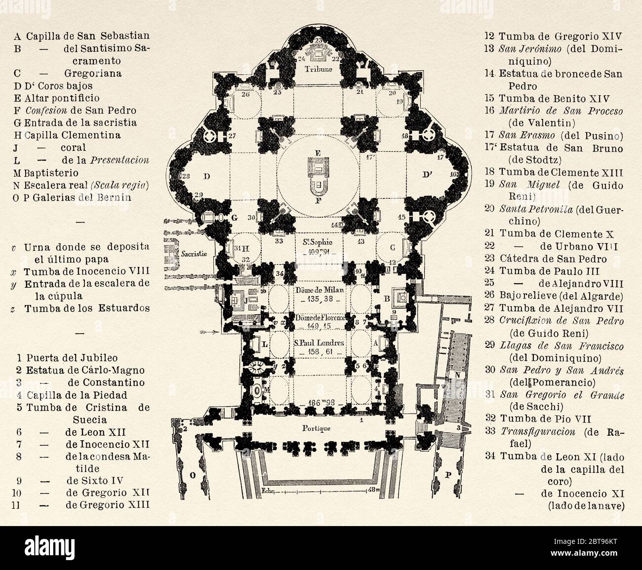 Plan of the Basilica of Saint Peter, Vatican City State, Rome. Italy, Europe. Trip to Rome by Francis Wey 19Th Century Stock Photo