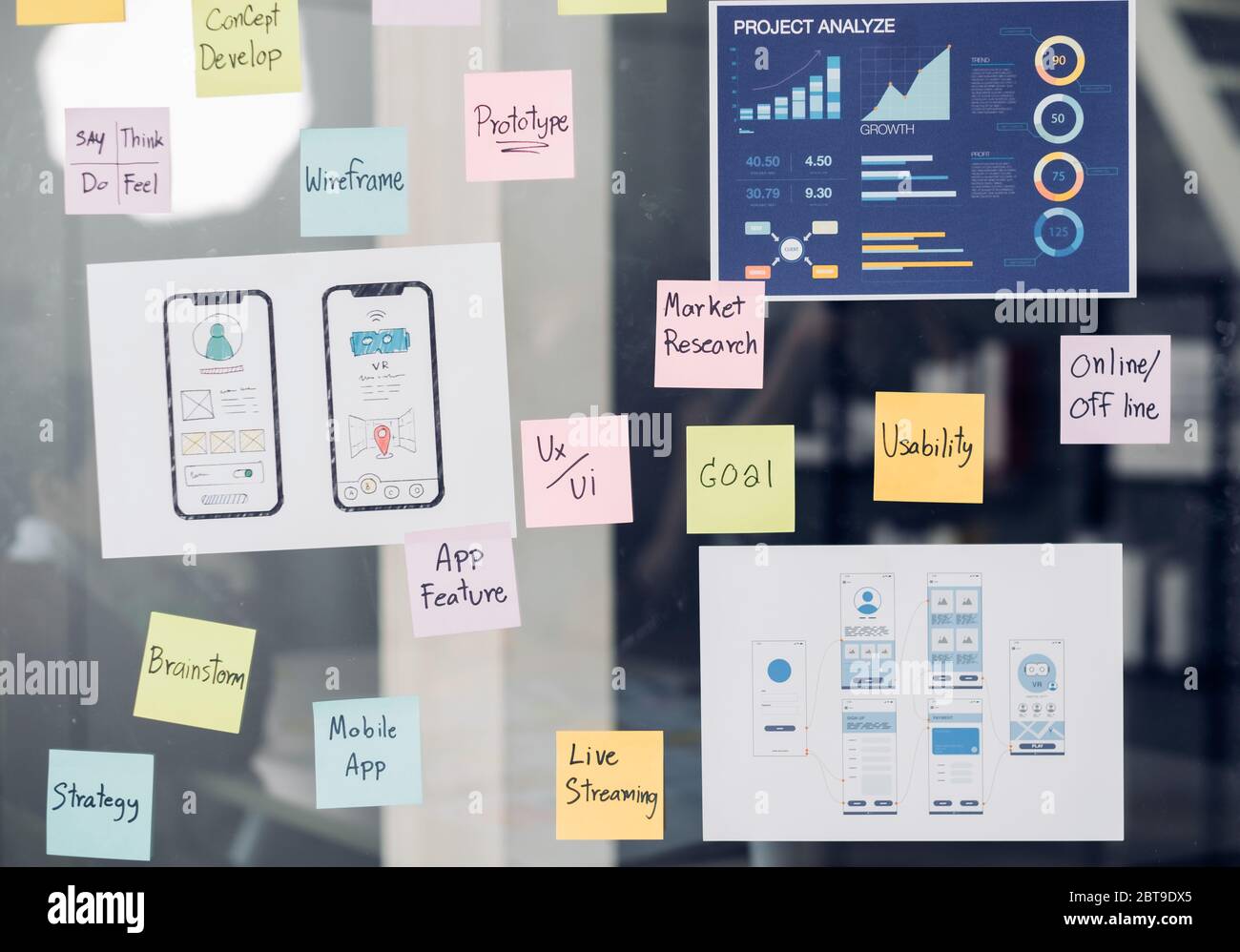 close up ux/ui prototype design and business strategy plan for develop mobile app on clear brainstorming white board in digital design agency company Stock Photo