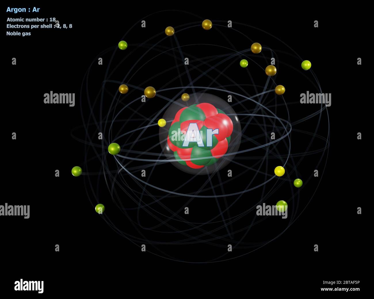 argon bohr model