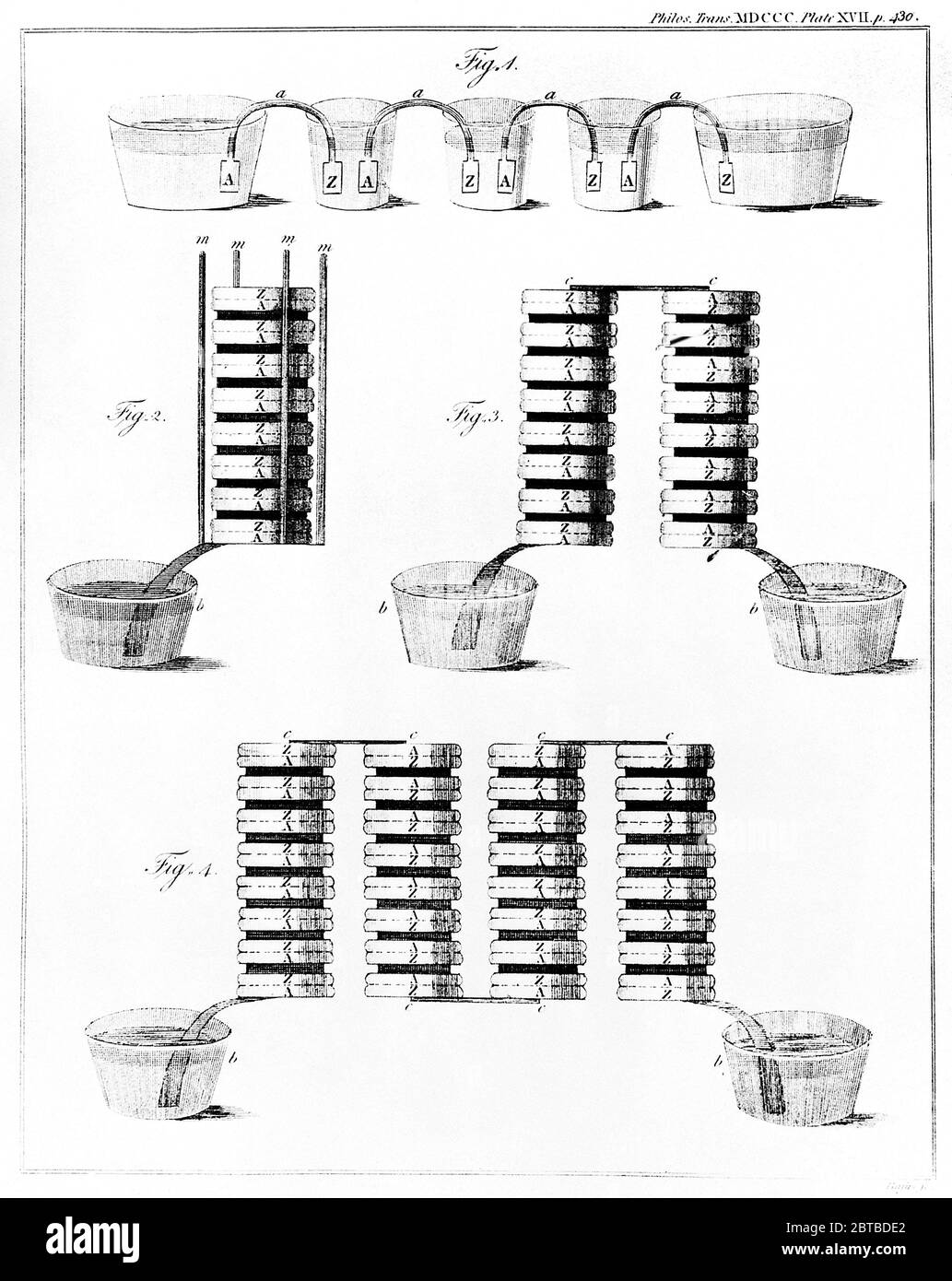 XIX century , ITALY : The italian Physicist  Count ALESSANDRO VOLTA ( 1745 - 1827 ) .  Volta's pile and ' crown of cups '.  - foto storiche - foto storica  - scienziato - scientist  -  Physics - FISICA - FISICO - SCIENZA - SCIENCE  - illustrazione  - illustration - incisione - PILA VOLTAICA  ELETTRICA - Elettricità - ELECRICITY - bactery - batteria - ELETTROFORESI - PILA VOLTAICA --- ARCHIVIO GBB Stock Photo
