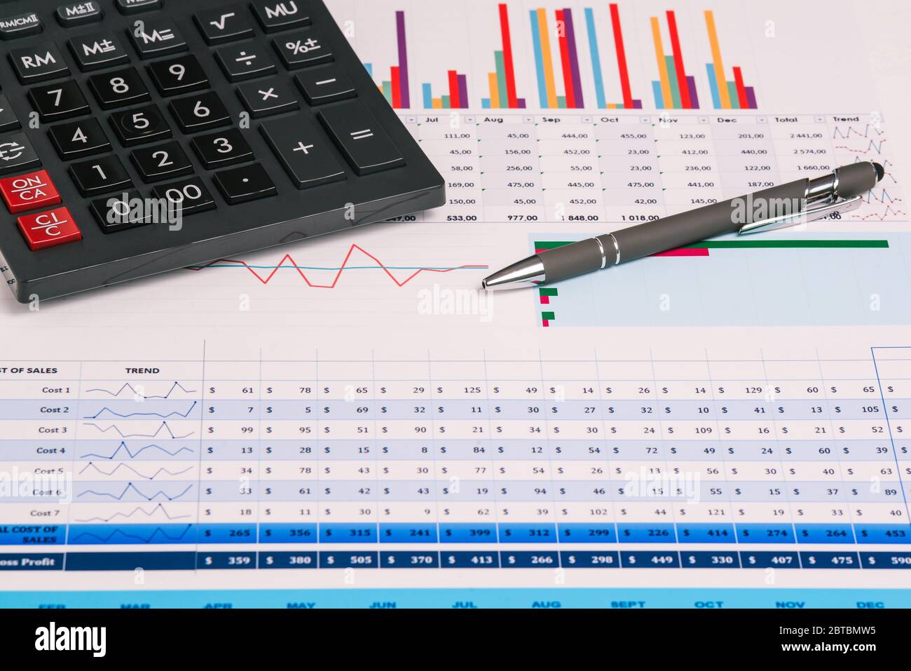 Calculator and pen on charts and tables. Business concept, financial