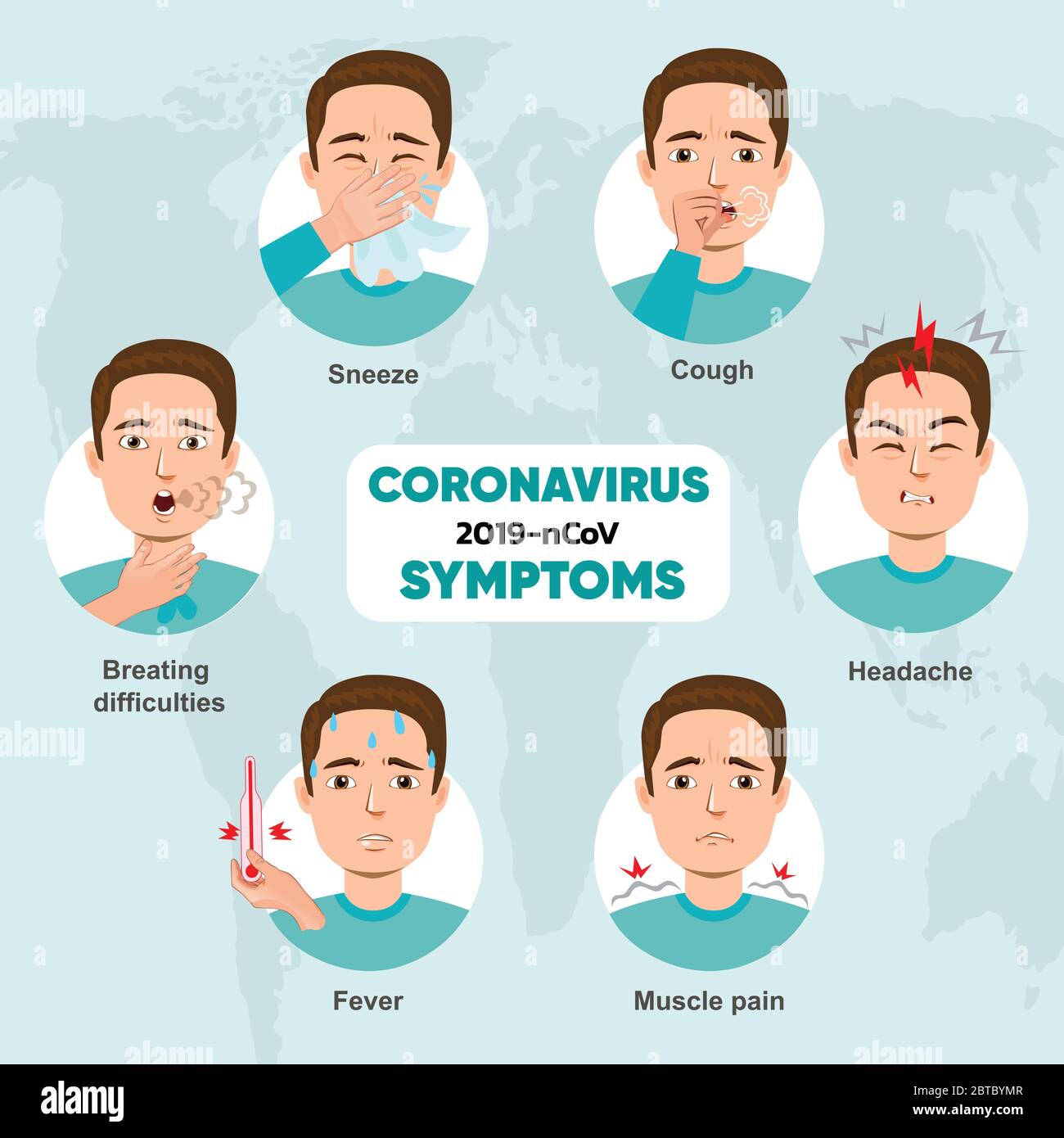 Coronavirus Symptoms vector. Signal of covid-19  Cough, Fever, Sneeze, Headache, breathing difficulties, muscle pain.  Symptoms of virus infection Stock Vector