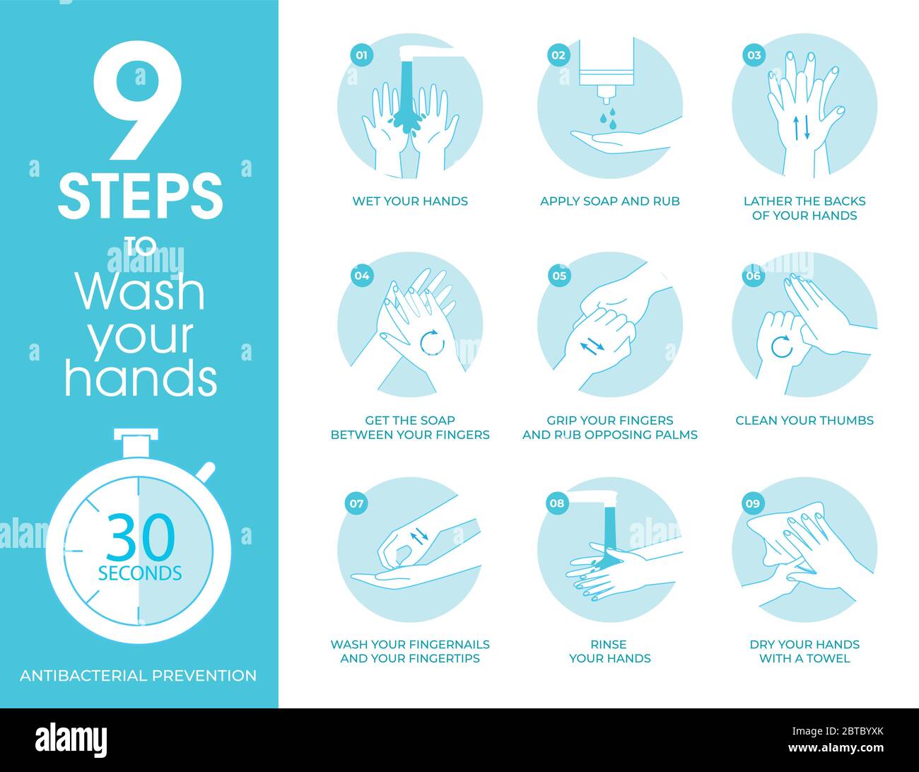 How to wash hands step by step your hands properly. Vector illustrations of hand washing. virus prevention healthcare educational infographic. hygiene Stock Vector