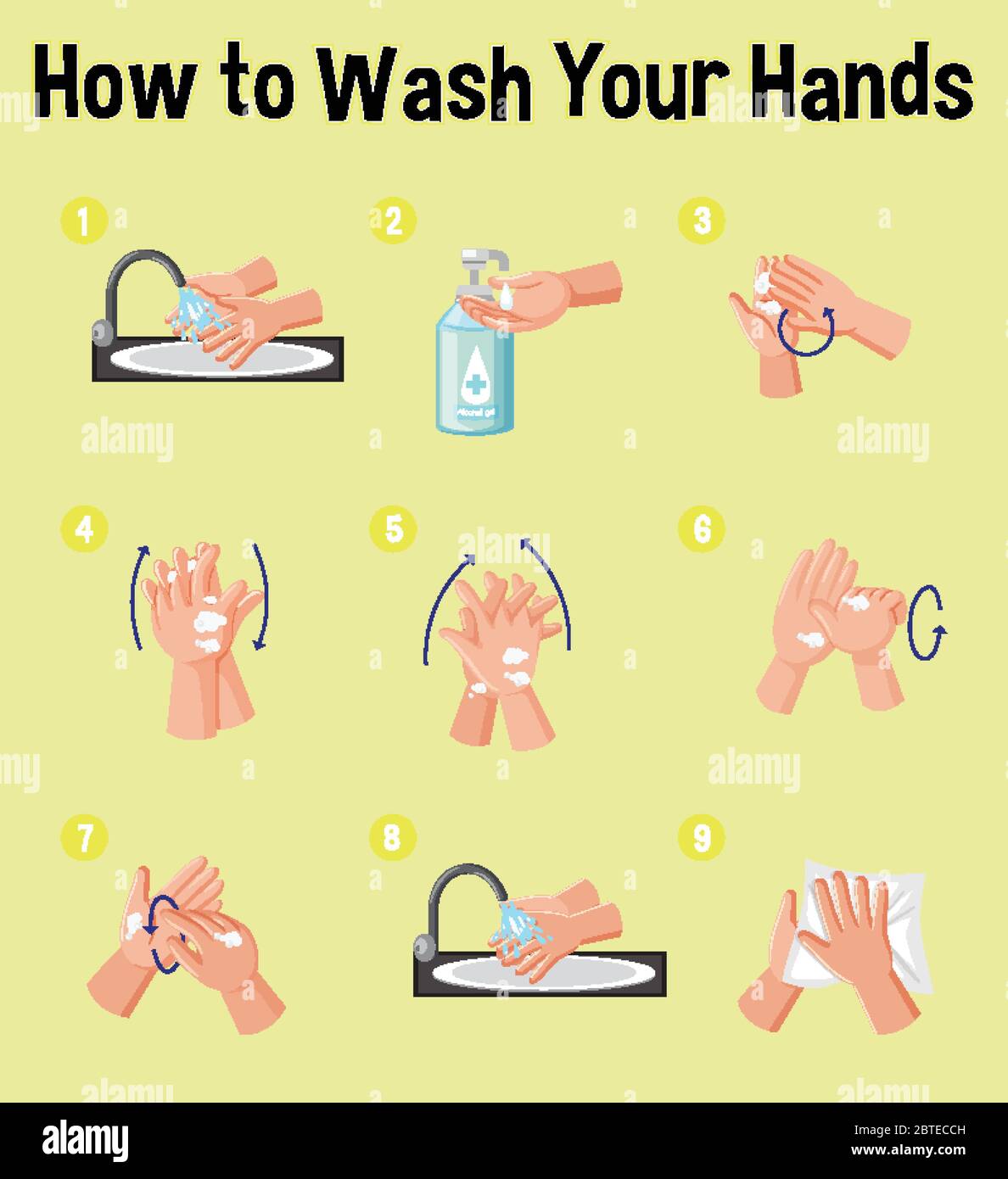Poster showing how to wash your hands illustration Stock Vector Image ...