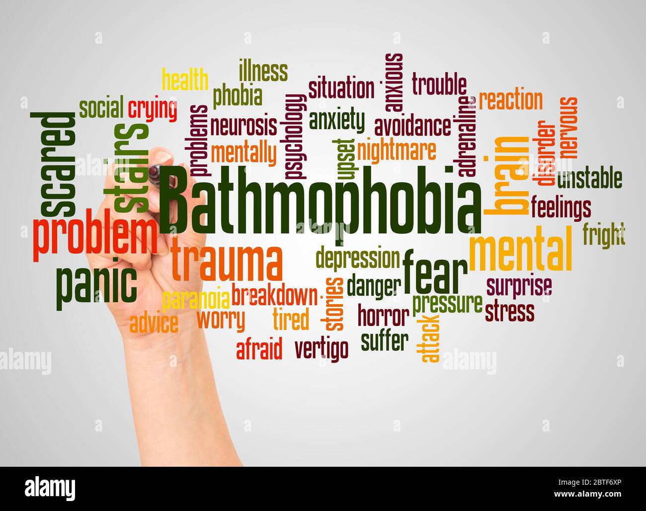 Bathmophobia fear of stairs or steep slopes word cloud and hand with