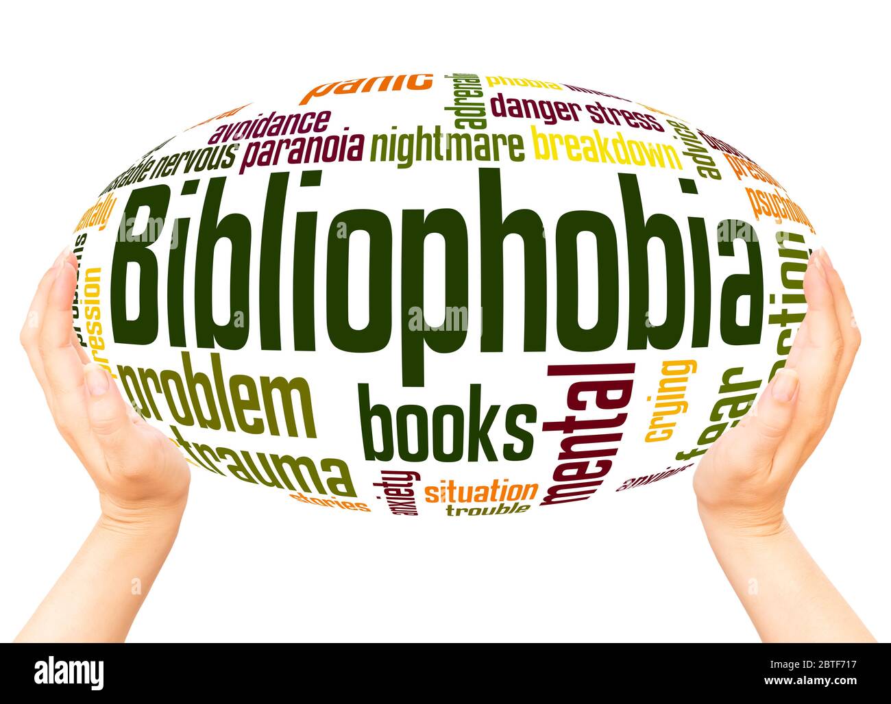 Bibliophobia fear of books word cloud word hand sphere cloud concept ...