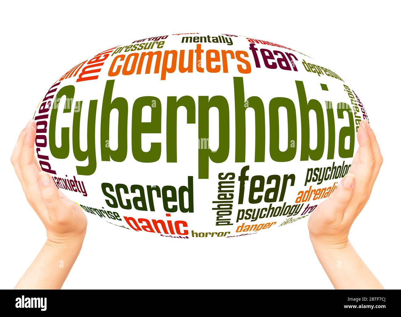 Cyberphobia fear of computers word hand sphere cloud concept on white