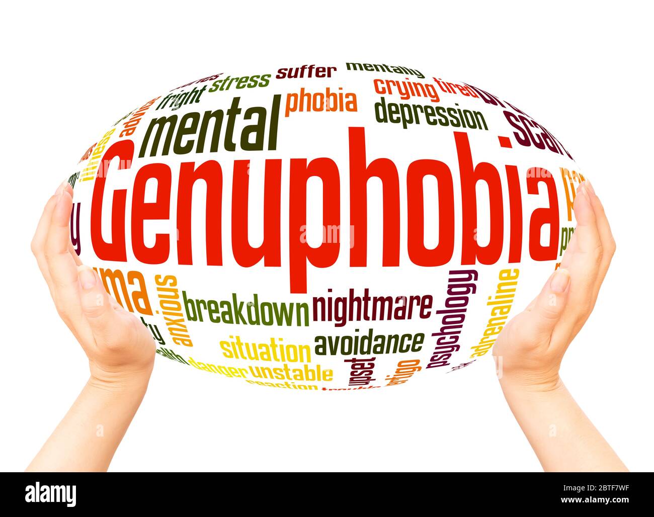 Genuphobia fear of knees word hand sphere cloud concept on white
