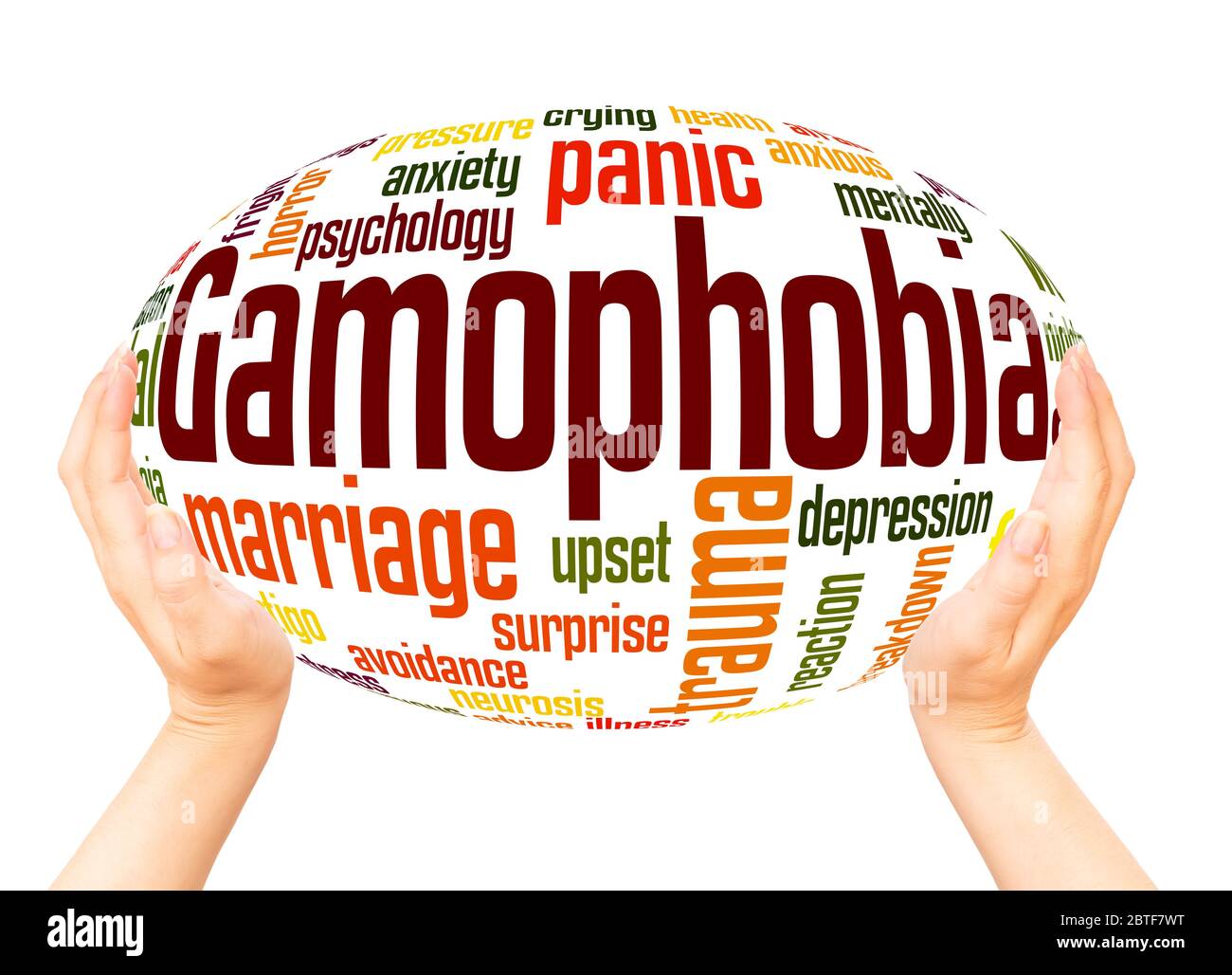 Gamophobia fear of marriage word hand sphere cloud concept on white background. Stock Photo