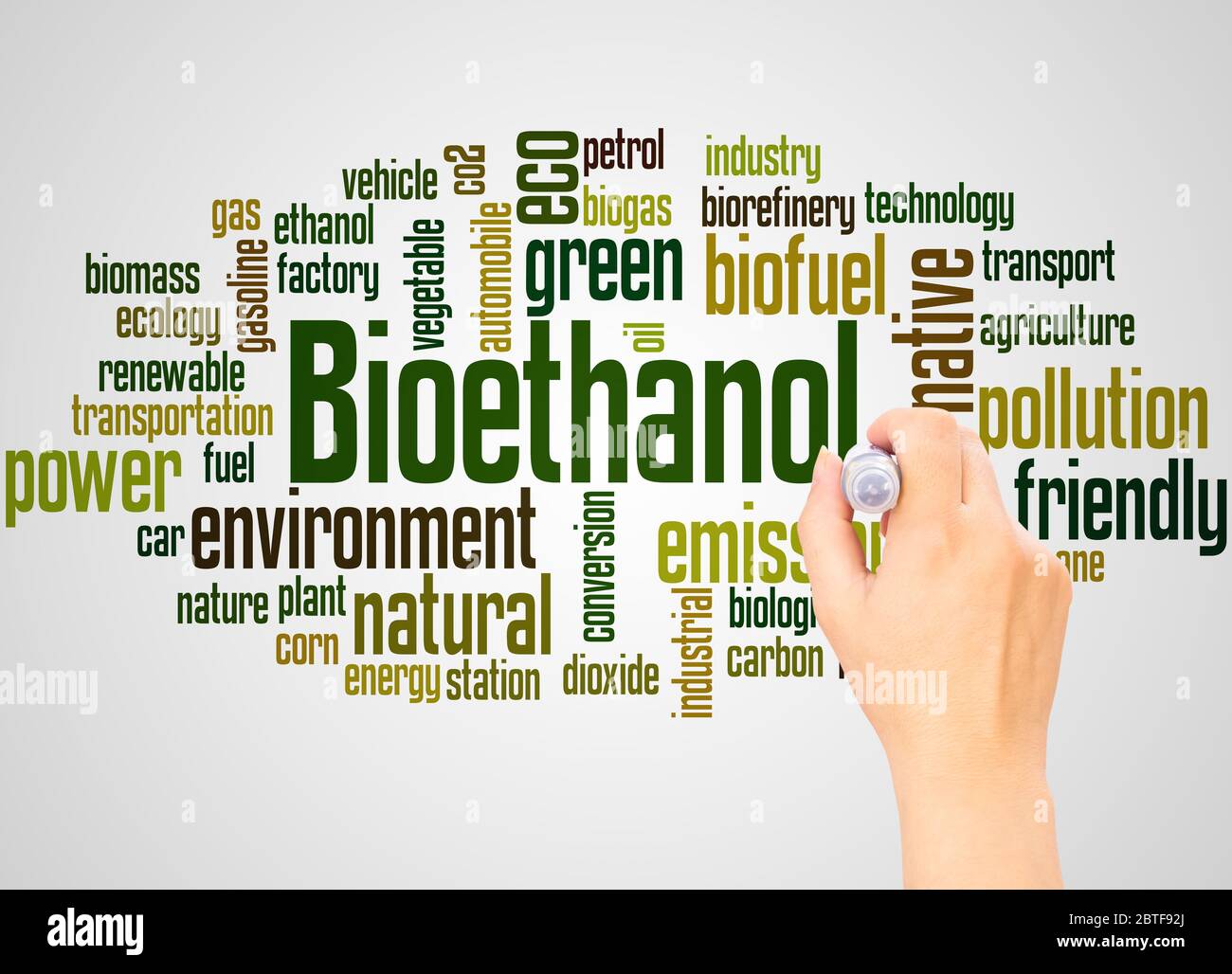 Bioethanol word cloud hand writing concept on white background. Stock Photo