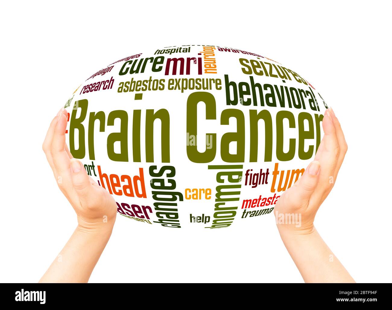 Brain cancer word hand sphere cloud concept on white background. Stock Photo