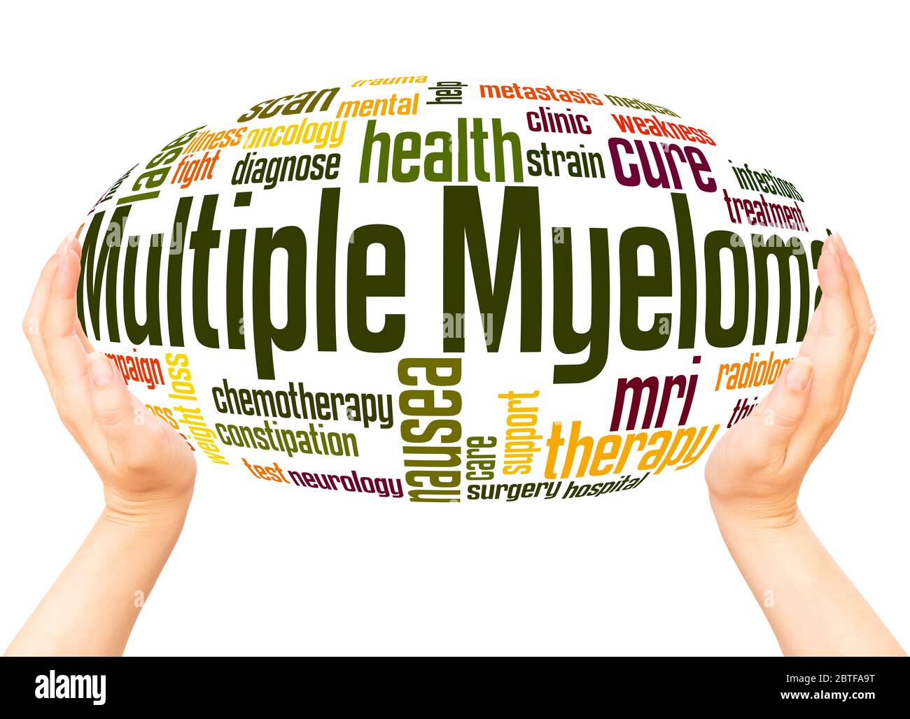 Multiple myeloma word hand sphere cloud concept on white background. Stock Photo