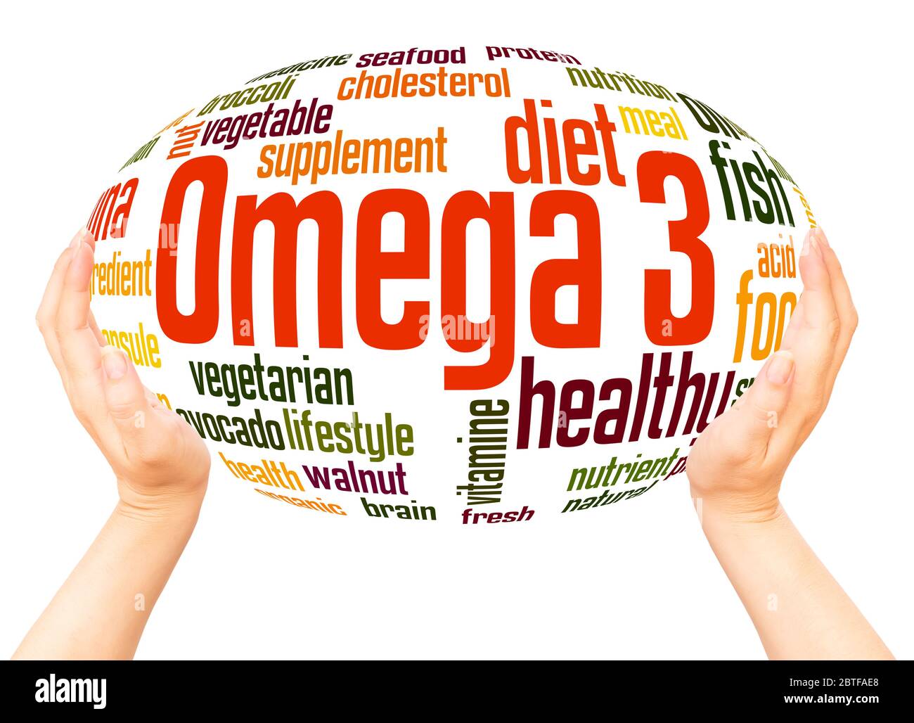 Omega 3 word hand sphere cloud concept on white background. Stock Photo