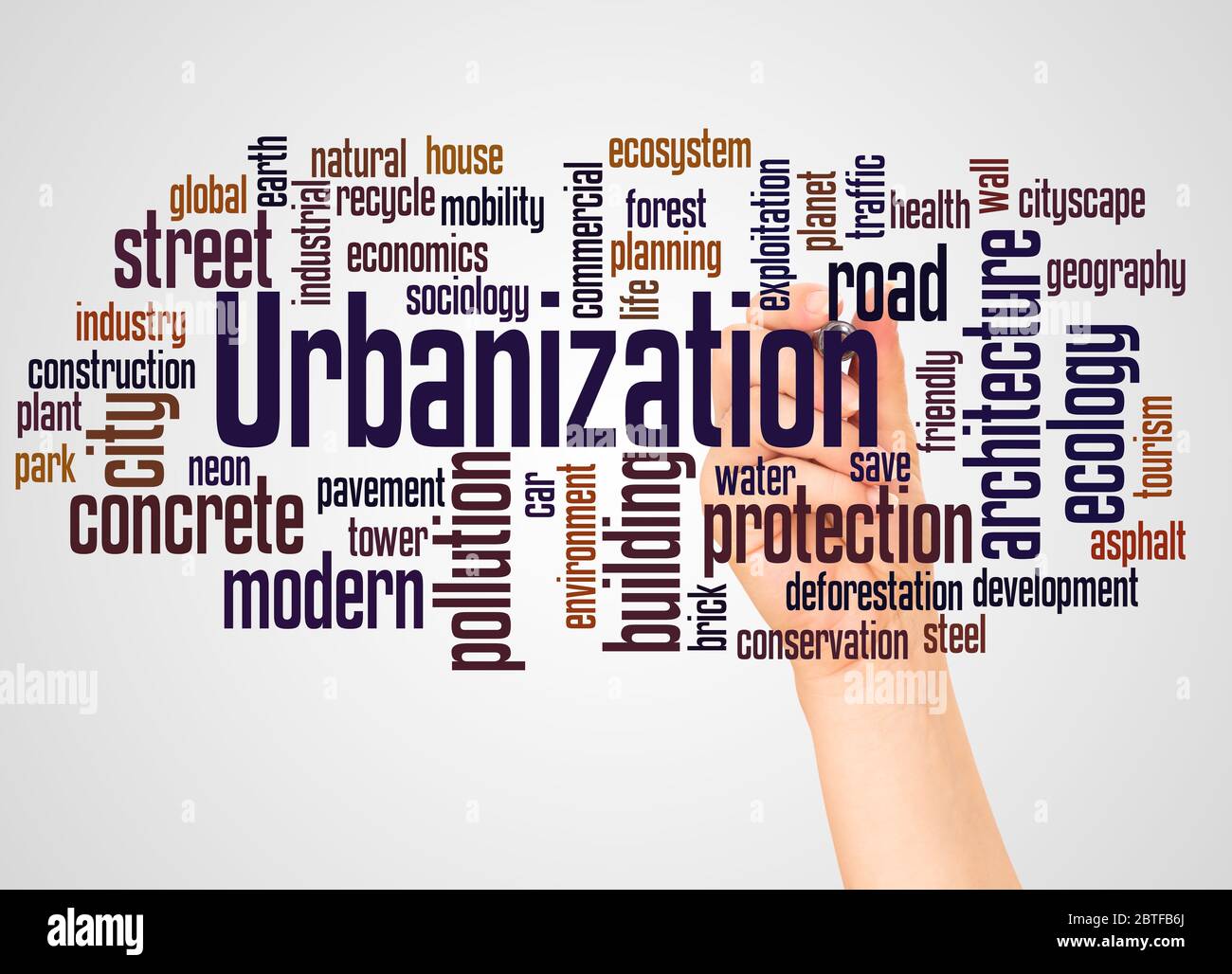 Urbanization word cloud and hand with marker concept on white ...