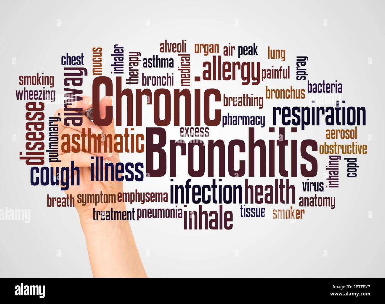Chronic Bronchitis word cloud and hand with marker concept on white ...