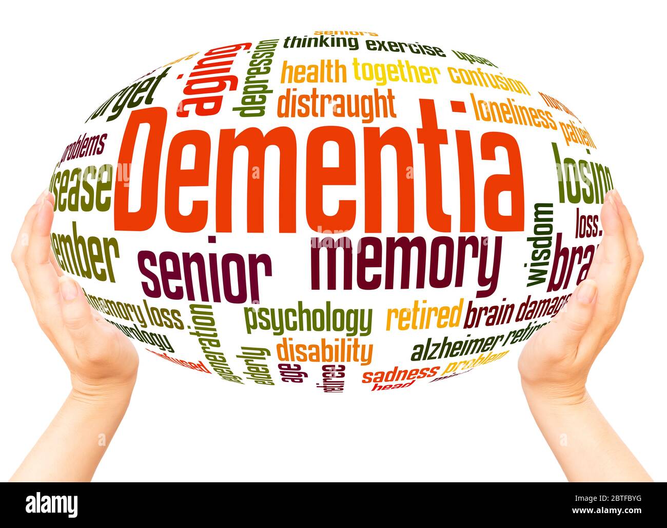Dementia word hand sphere cloud concept on white background. Stock Photo