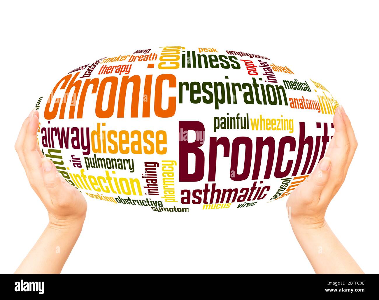Chronic Bronchitis word hand sphere cloud concept  on white background. Stock Photo