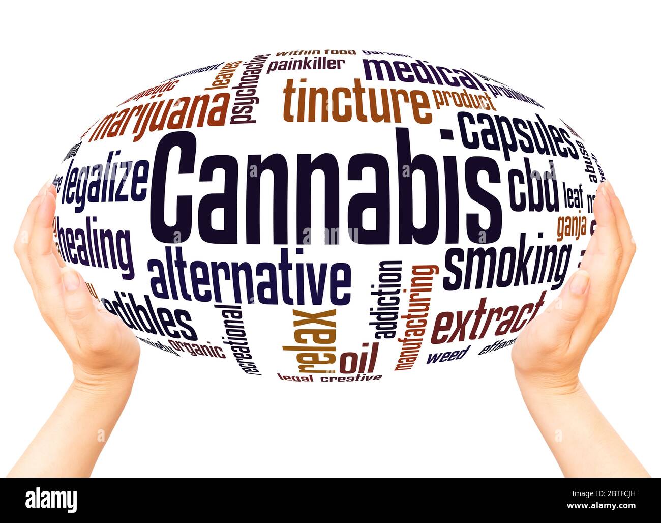 Cannabis word hand sphere cloud concept on white background. Stock Photo